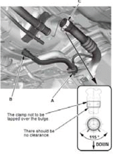 Fuel and Emissions - Service Information